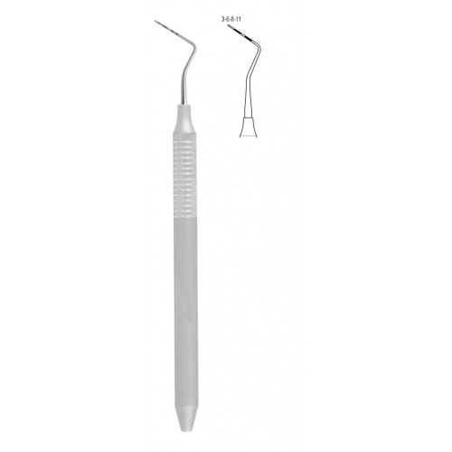 Dental Probes